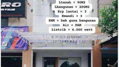 Jual Cepat Ruko Siap Huni, Lokasi Premium, Harga Affordable