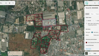 For Sale Tanah Eksklusif di Pasar Kemis, Tangerang, LT 6m²