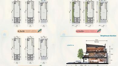 Maggiore Signature West Studio Loft dan Ruko di Gading Serpong