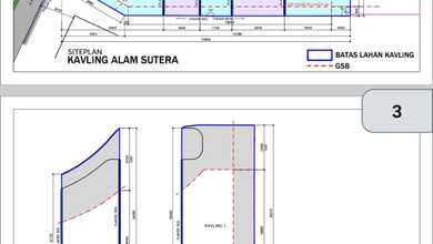 Disewakan Tanah Strategis di Alam Sutera, Tangerang, Lokasi Prime