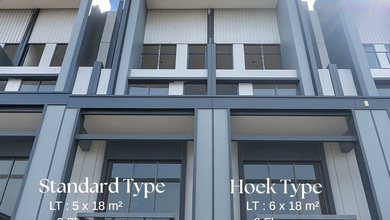 Sewa Ruko Bagus 3 Lantai Double Fasade di Studio Loft Hudson, Gading Serpong - Tangerang