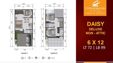 Rumah Cluster Hunian Exsclusive Diperum Daerah Tembalang Bagus