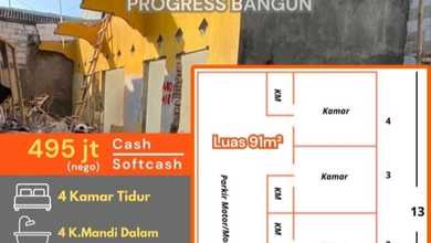 Jual Rumah Siap Huni di Tlogosari, Semarang, 4 Kamar Tidur, Harga Terbaik