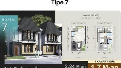 Promo Rumah di BSD City, Tangerang, LB 99m², Harga 1,7 Miliar