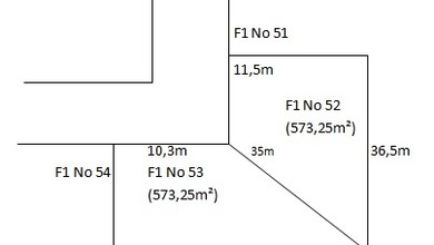 Tanah Siap Bangun Lokasi Cluster Karang Tengah Tangerang