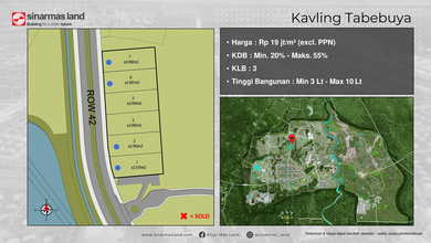 For Sale Tanah Premium di BSD City, Tangerang, LT 2593m²
