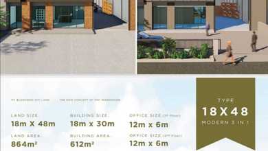 Gudang Baru Sedang Progress Bangun Legok Karawaci Tangerang