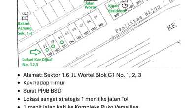 Dijual Tanah Premium di BSD, Tangerang, LT 540m²