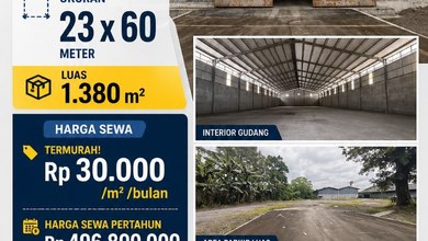 Disewakan Cepat Gudang 1380M2-Akses Kontainer 40Ft-30Rb/Mtr