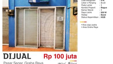 Harga Murah Cocok untuk Usaha Apapun Kios Pasar Graha Raya