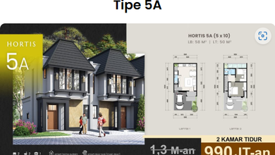 Promo Rumah di Serpong Regency Melati Mas 2, Tangerang Selatan, LB 58m², Harga 990 Juta