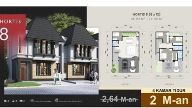 Rumah Siap Pakai di Area Serpong Regency Melati Mas 2, Tangerang Selatan, LT 96m²