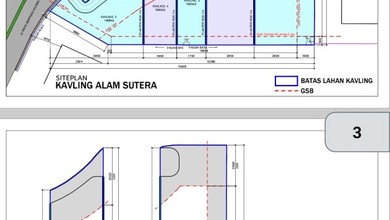 Tanah Komersial Elit Disewakan di Kawasan Alam Sutera, Harga 38,4 Triliun