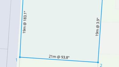 Promo Tanah Harga Ekonomis di Sanur, Denpasar