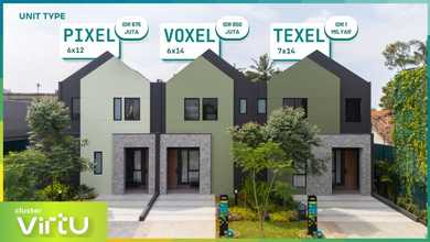 Rumah Dijual di Balaraja, Tangerang, LB 60m², Harga Kompetitif!