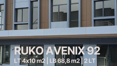 Ruko Avenix Bsd 2 Lantai Siap Ajb Cocok Untuk Usaha