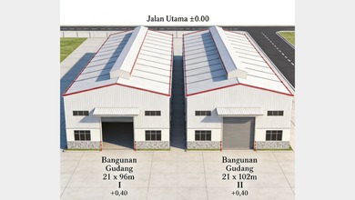 Disewakan Pabrik / Gudang Baru - Parung Panjang, Bogor