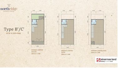 Ruko Northridge BSD city. Baru gress