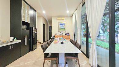 Jual Rumah 349 area BSD, Tangerang