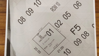 Tanah Elit Dijual di BSD, Tangerang Selatan, Harga 5,17 Miliar