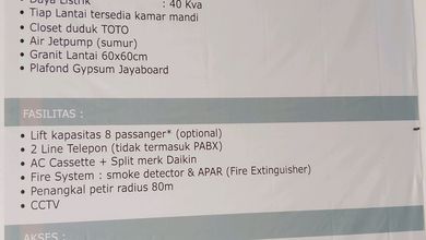 Ruko Gandeng For Sale @ Utan Kayu Jakarta Timur