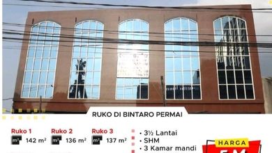 Ruko New For Sale @ Bintaro Jakarta Selatan Ada 5 Unit