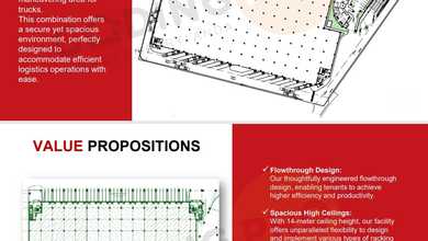 Disewakan Gudang Brand New Space Di Kawasan Mm210 Cibitung