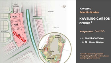 Disewakan Tanah Strategis di Summarecon Serpong, Tangerang