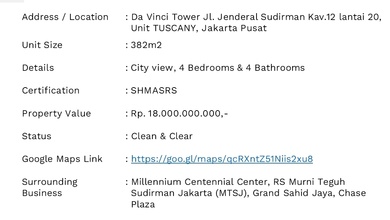 Apartemen Prestisius di Kawasan Elit Tanah Abang, Jakarta Pusat, Harga 18 Miliar