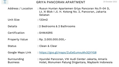 Apartemen Nyaman Dijual Cepat di Pancoran, Jakarta Selatan, Harga Menarik!