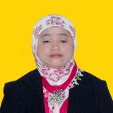 ERAS | Agen Properti GadingPro