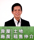 Janto Ten | Agen Properti GadingPro