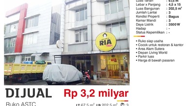 Jual Ruko Ideal Untuk Segala Jenis Usaha dan Siap Pakai di Alam Sutera - Tangerang