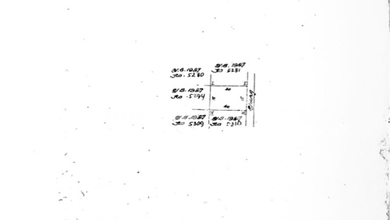 For Sale Tanah Premium di Benoa, Badung, LT 300m²