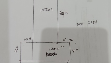 Dijual Tanah Premium di Cipondoh, Tangerang, LT 2288m²