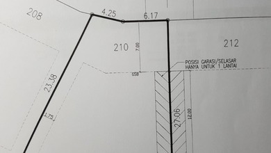 Kavling Prestisius Dijual di Karawaci, Tangerang, Harga 9,69 Miliar