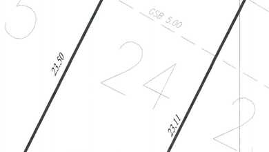 Kavling Prestisius Dijual di BSD Giri Loka, Tangerang, Harga 605 Miliar