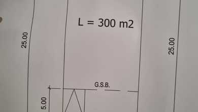 Jual Tanah di Lokasi Premium Cikupa, Tangerang, Harga 1,35 Miliar